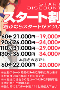 デリ姫 スタート割